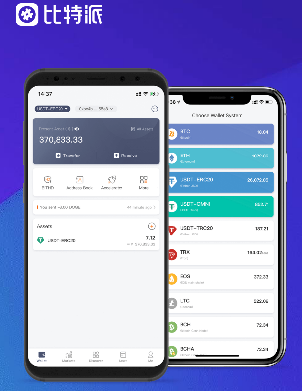 所谓